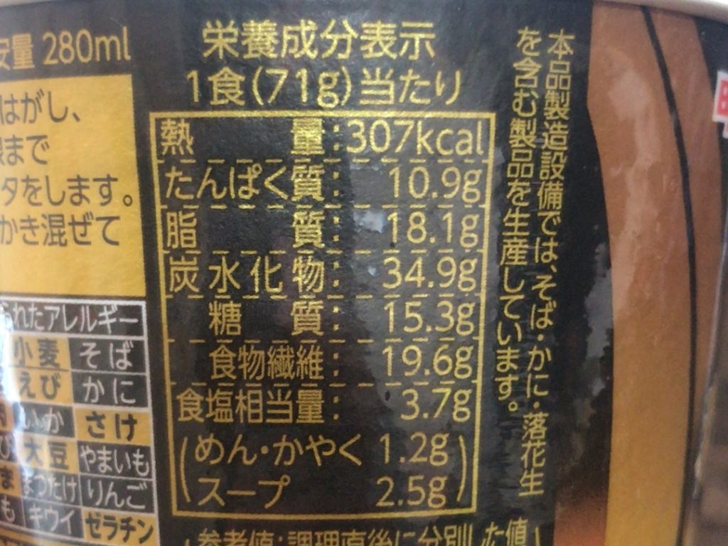 栄養成分表示