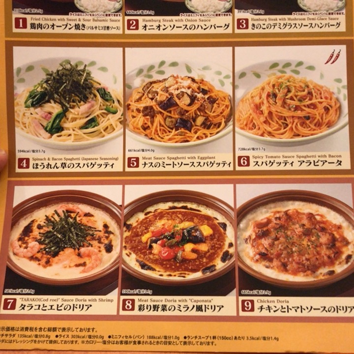 パスタメニュー